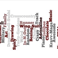 Портфолио Rico Lumantas